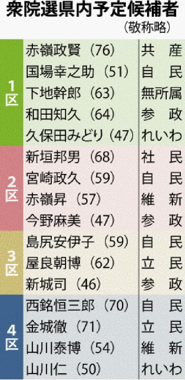 沖玲萌（立教大学）「夢は世界を旅するリポーター！グローバル経験豊富なフレッシュ美女」 | 美学生図鑑