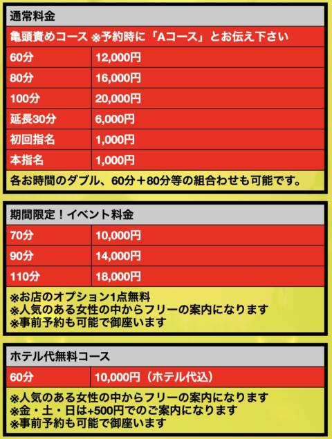 体験レポ】五反田亀頭責め『男性機能鍛錬道場』桜井姉さん(31)が超絶神テクだった｜手コキ風俗マニアックス