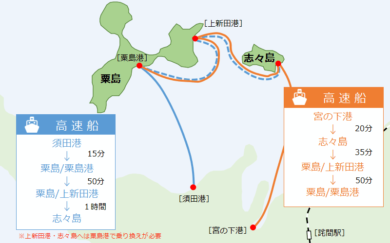 さぬき浜街道 県道丸亀詫間豊浜線(多度津西工区) バイパス(暫定2車線)が2022年3月21日(月・祝)に開通するみたい。開通式を開催予定 |