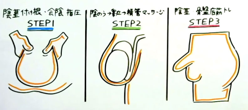 ジャップカサイとは？マッサージの施術方法や効果を解説 - Japasm