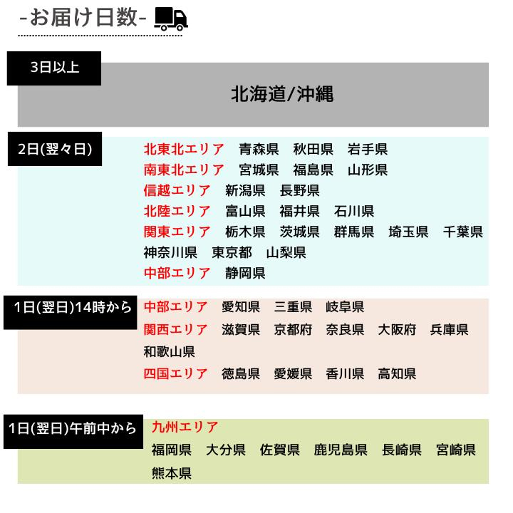 北陸（新潟・石川・福井）・山梨ソープMAP～北陸ソープ徹底攻略～