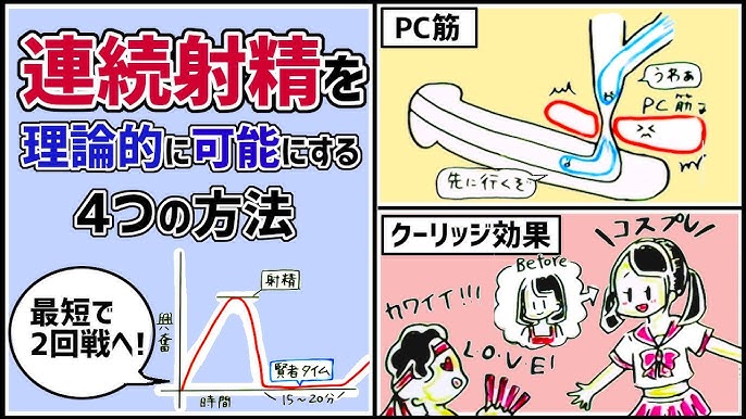 警察官が違法キノコで連続射精させられちゃう話 [よこどりオムライス] | DLsite