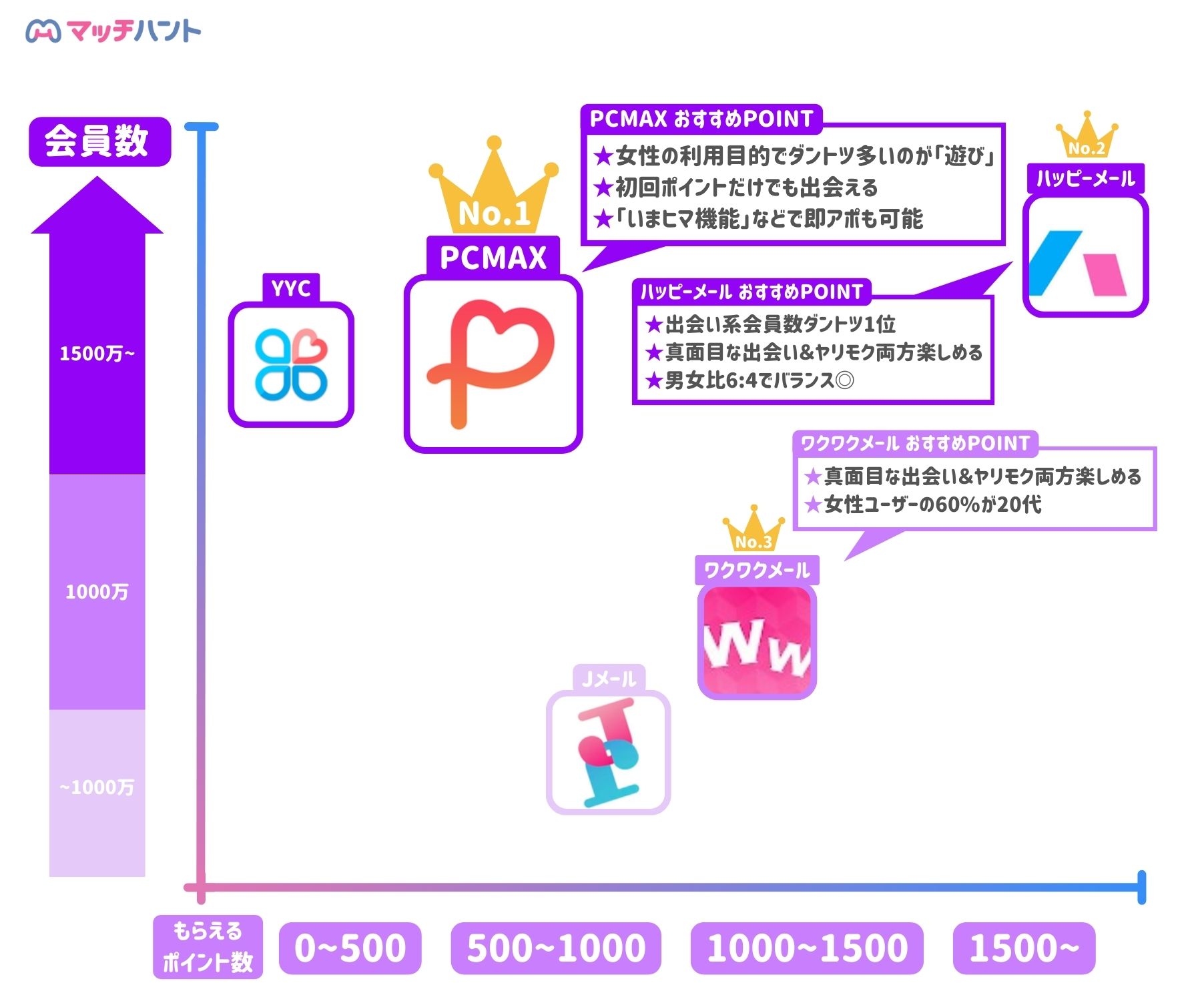 道枝駿佑｢…え…セフレ…？何ですかそれは。初めて聞く言葉です。ピロリ菌さんはセフレが何かわかりますか？…そうです | Peing -質問箱-