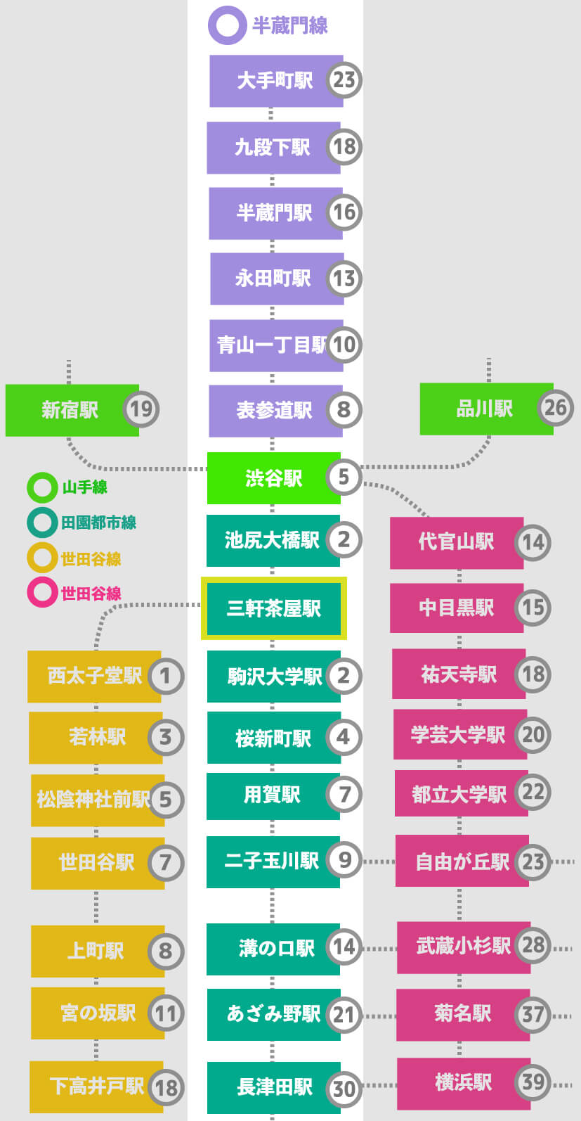 ボタニカルSAKEで広がる“素材”と“造り”の可能性 ｜WAKAZE公式