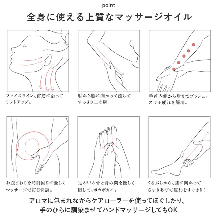 リンパの流れを図解！正しいリンパマッサージ でむくみを解消｜マガジン（美容情報・読み物）｜化粧品・スキンケア・基礎化粧品の通販｜オルビス公式オンラインショップ