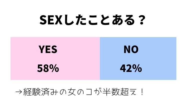 セックスできる場所16選！オススメから危険なスポットまで徹底まとめ