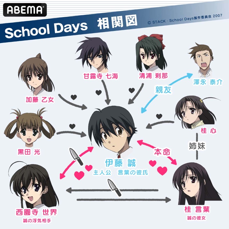 School Days スクールデイズ