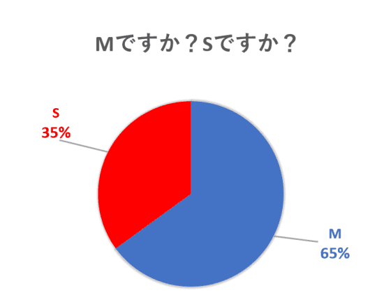 禁欲M男素人さん限定！無制限中出しOK！！貯めてきた精子好きなだけ射精してくださいSP！！！ ちゃんよた」：エロ動画・アダルトビデオ  -MGS動画＜プレステージ