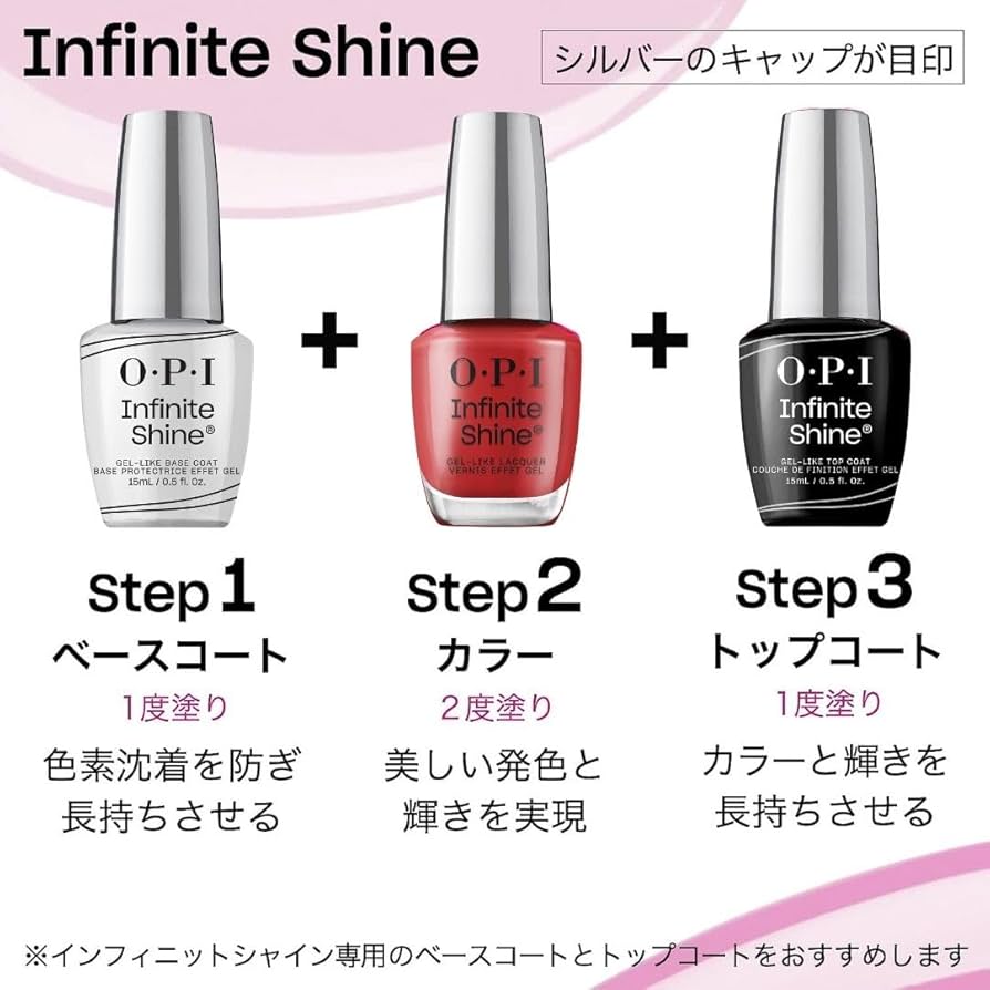 国内正規品 OPI オーピーアイ ネイルエンビーα