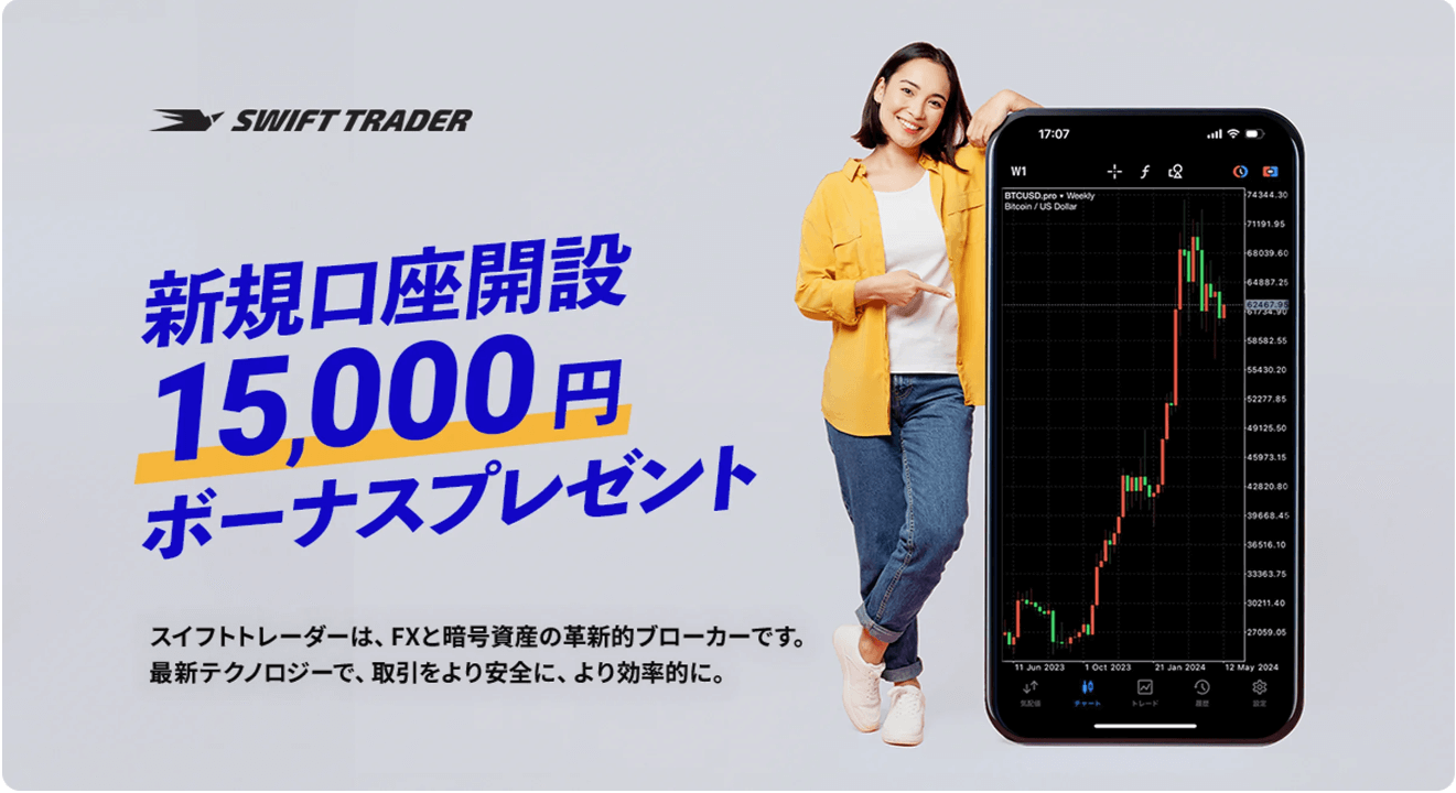 Focus Marketsの口座開設はありかなしか？日本語で徹底解説！ | 海外FXの泉