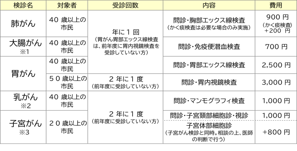 ふろん太がつぶやく僕らの川崎フロンターレ | ふろん太 |本