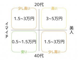 PCMAXで田舎に住むア○ル好きなシングルマザーの女の子（２６）とエッチ｜名無しセフレくん