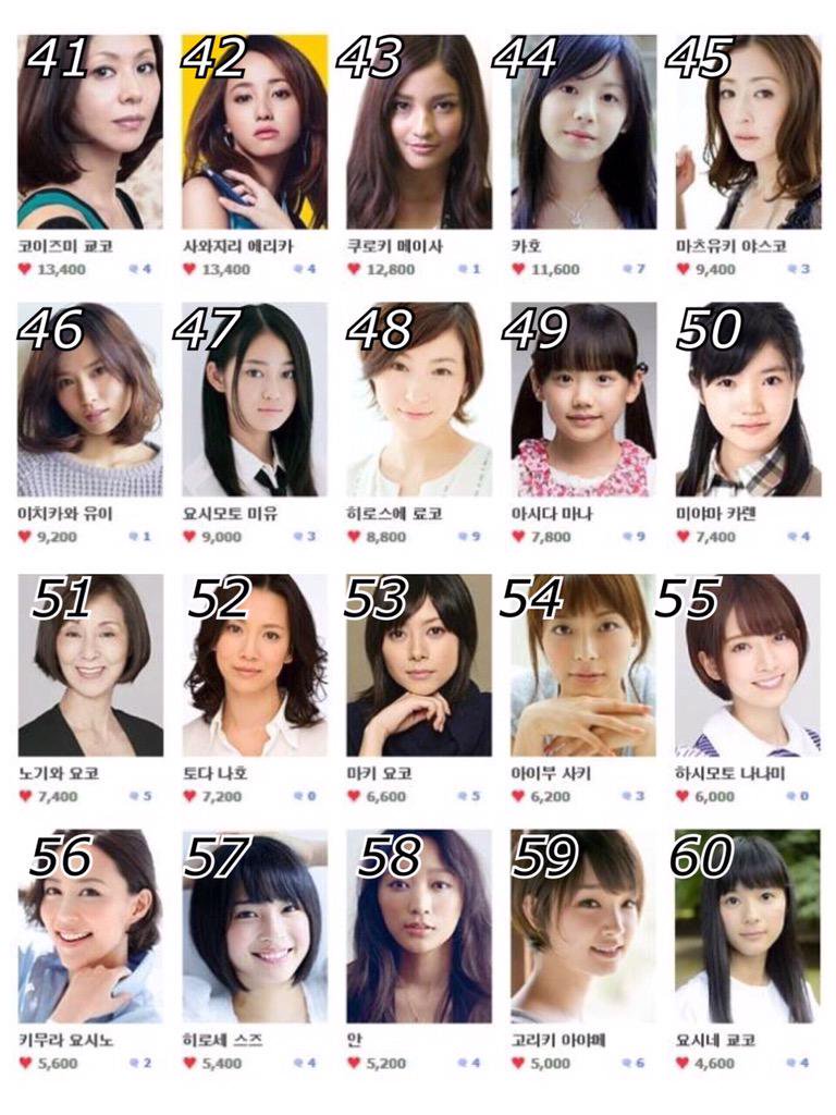 海外AV女優のおすすめランキング30選｜人気ポルノスターの魅力を紹介 - 無修正の流出動画を紹介するサイト｜ピクモ