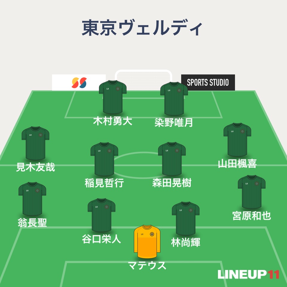 FC東京対東京ヴェルディのサッカー熱戦