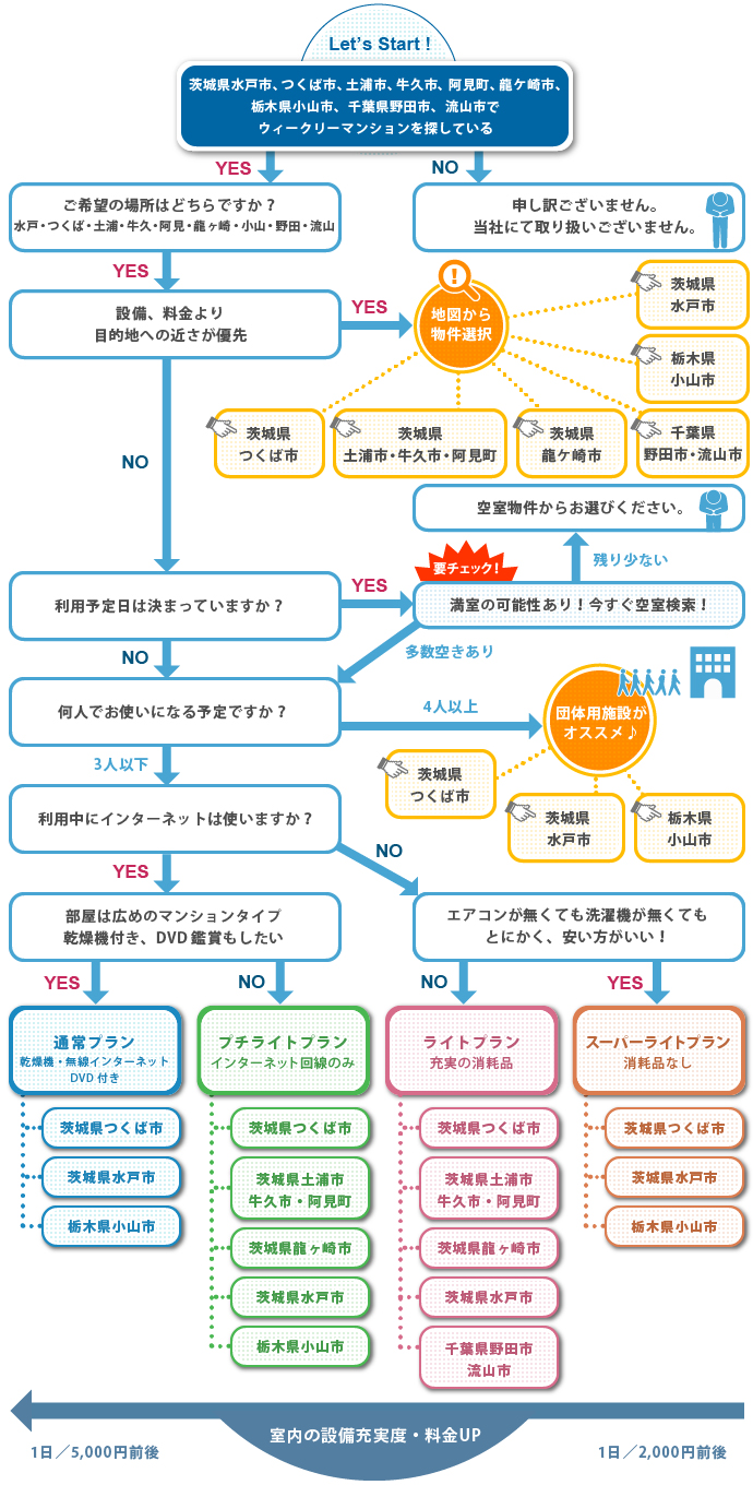 水戸の経営者バンドがホーリーホックを応援－Ksスタジアムで演奏披露 - 水戸経済新聞